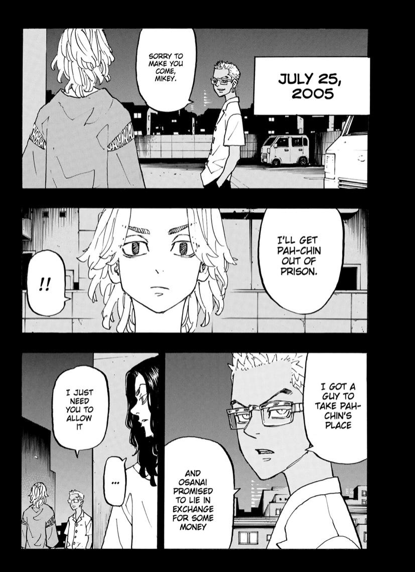 Read Tokyo Revengers En Manga Online