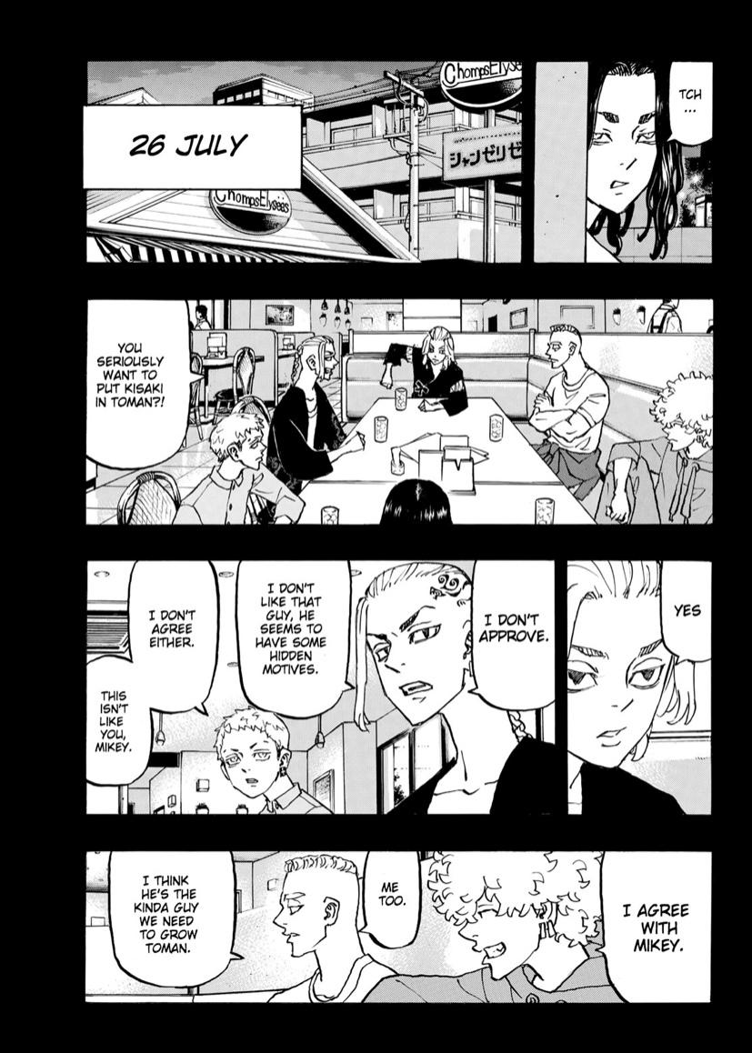Read Tokyo Revengers En Manga Online