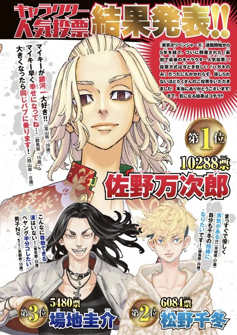 Read Tokyo Revengers En Manga Online