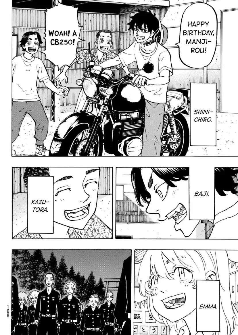 Read Tokyo Revengers En Manga Online