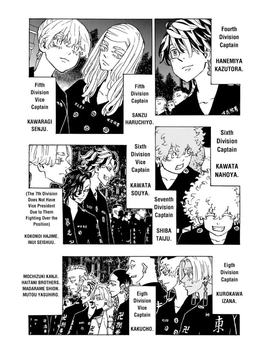Read Tokyo Revengers En Manga Online