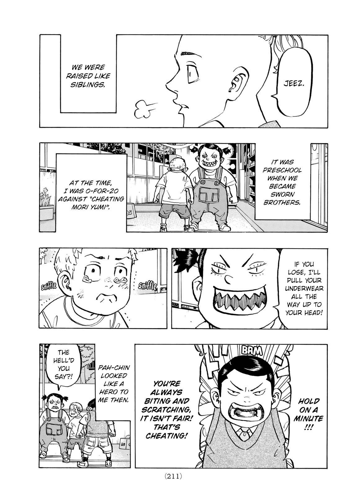 Read Tokyo Revengers En Manga Online