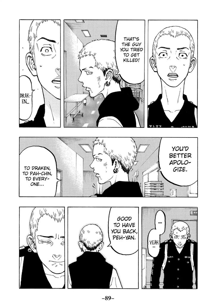 Read Tokyo Revengers En Manga Online