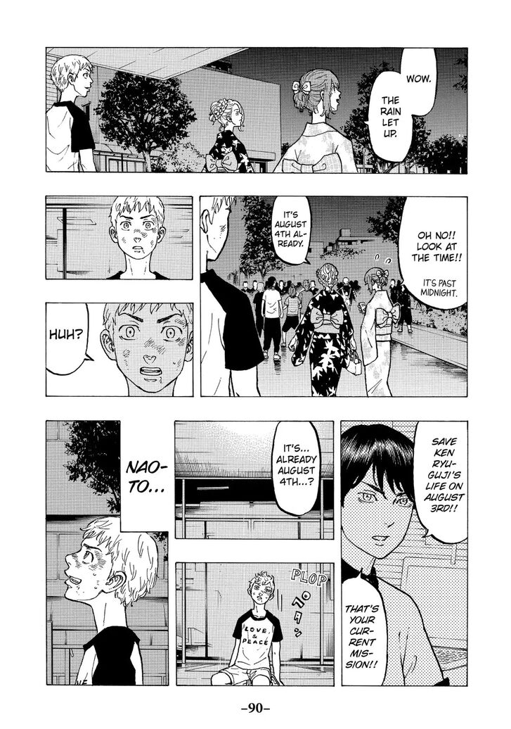Read Tokyo Revengers En Manga Online