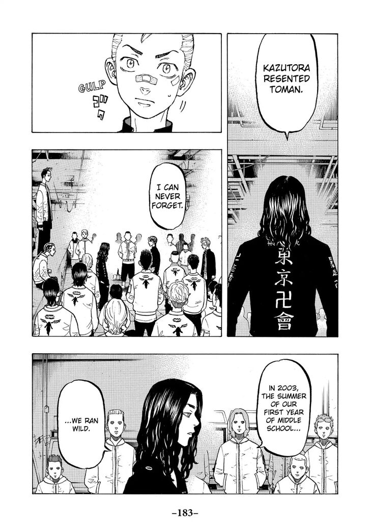 Read Tokyo Revengers En Manga Online