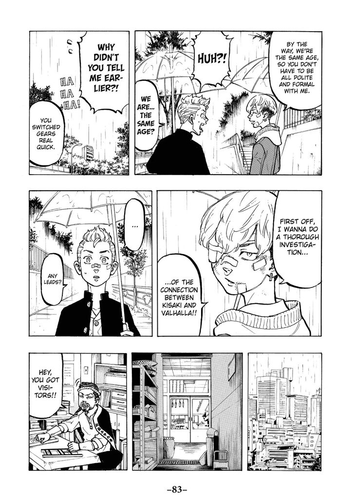 Read Tokyo Revengers En Manga Online