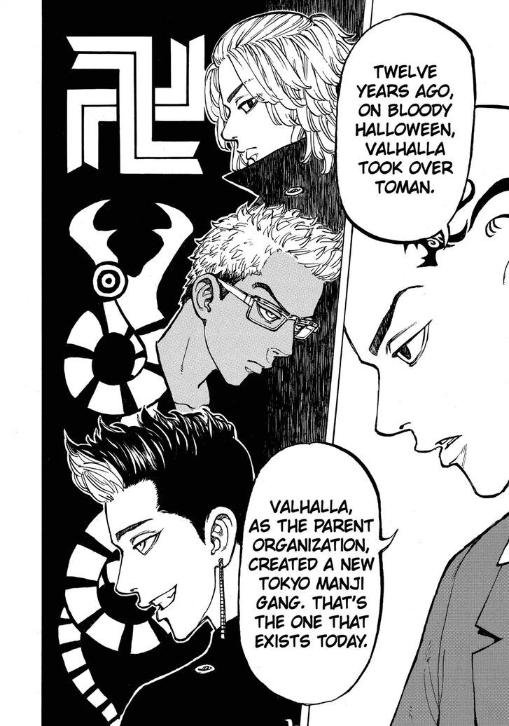 Read Tokyo Revengers En Manga Online