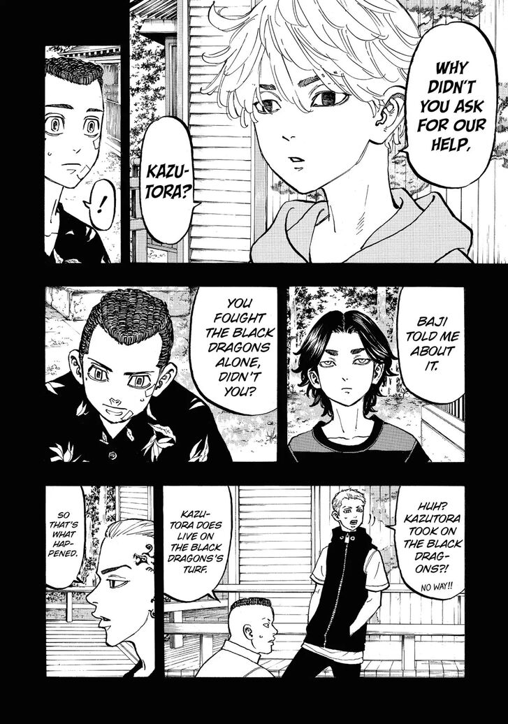 Read Tokyo Revengers En Manga Online