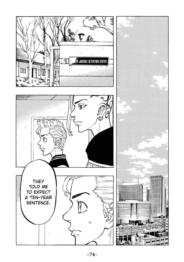 Read Tokyo Revengers En Manga Online