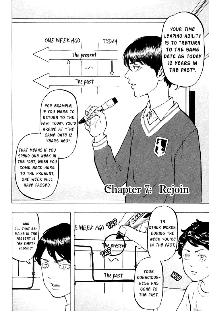 Read Tokyo Revengers En Manga Online