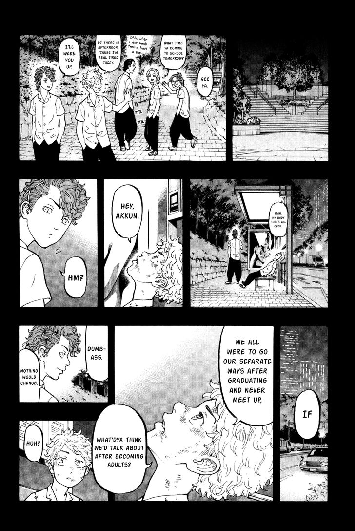 Read Tokyo Revengers En Manga Online