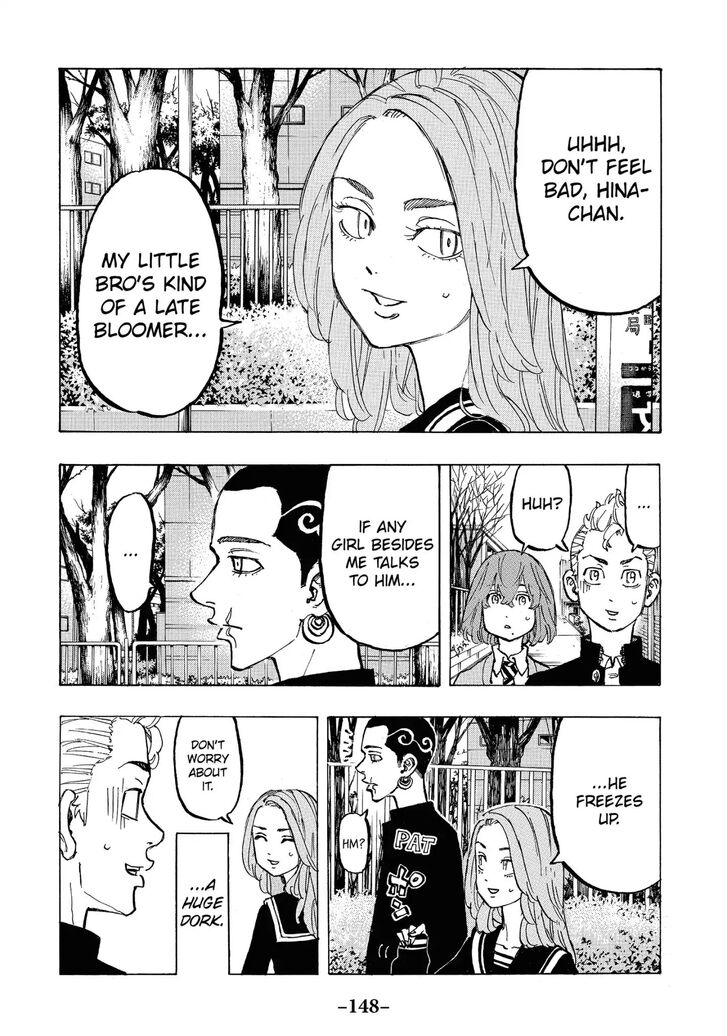 Read Tokyo Revengers En Manga Online