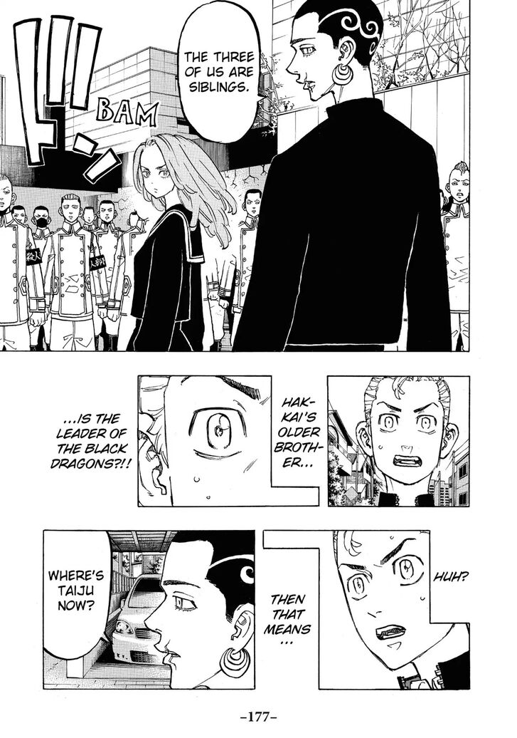Read Tokyo Revengers En Manga Online