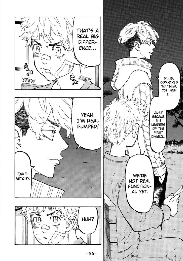 Read Tokyo Revengers En Manga Online