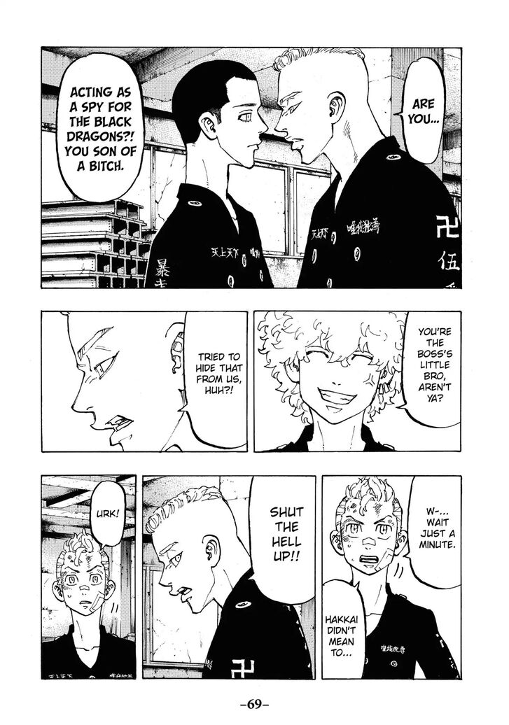Read Tokyo Revengers En Manga Online