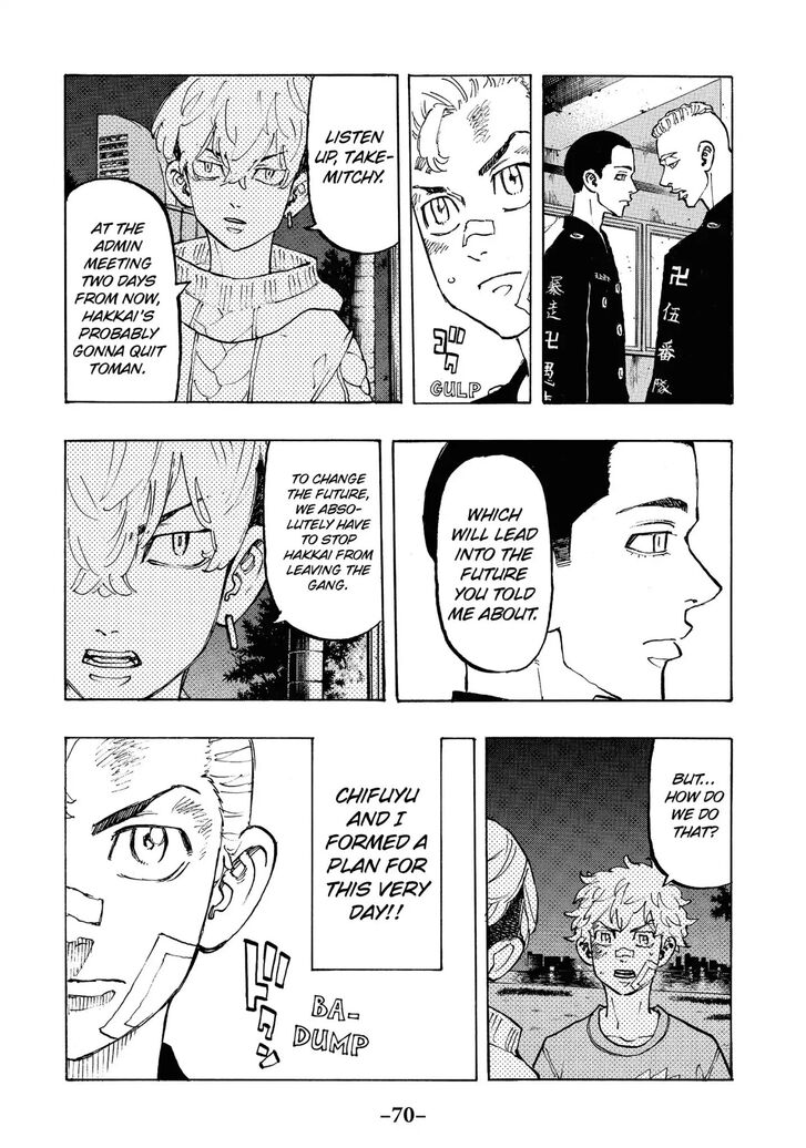 Read Tokyo Revengers En Manga Online