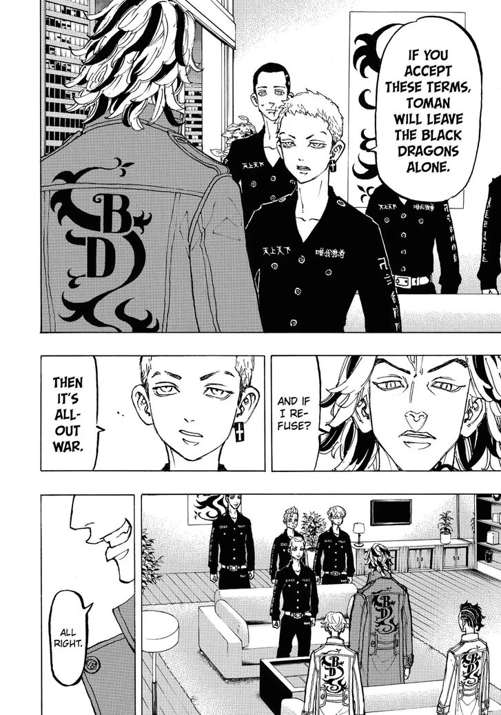 Read Tokyo Revengers En Manga Online