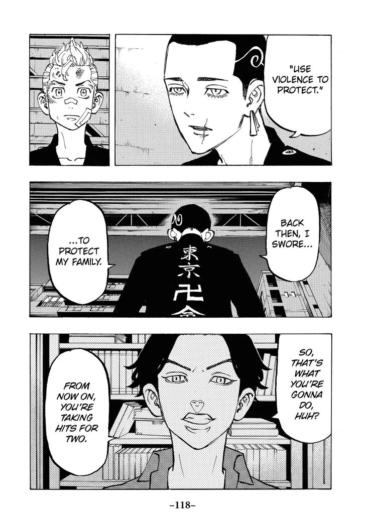 Read Tokyo Revengers En Manga Online