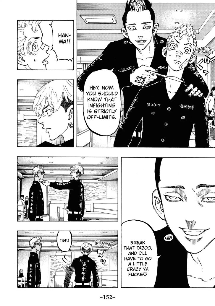 Read Tokyo Revengers En Manga Online