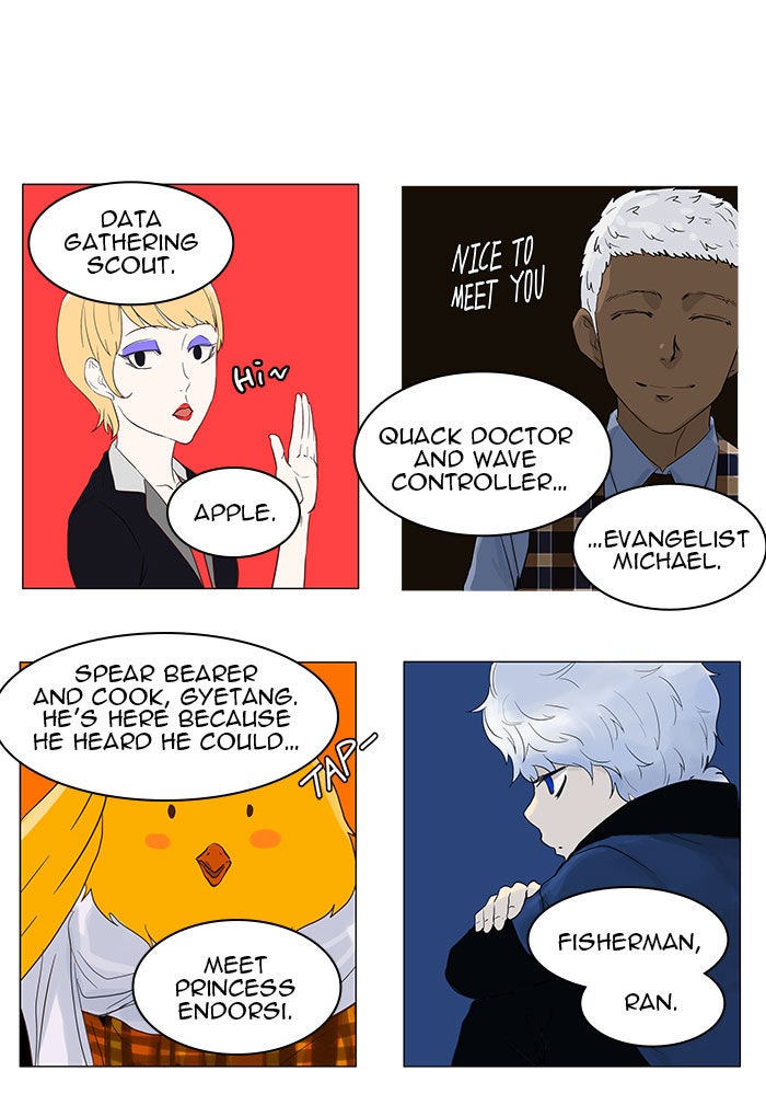 Read Tower of God En Manga Online