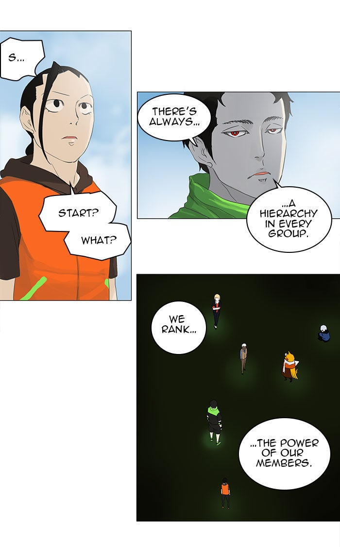 Read Tower of God En Manga Online