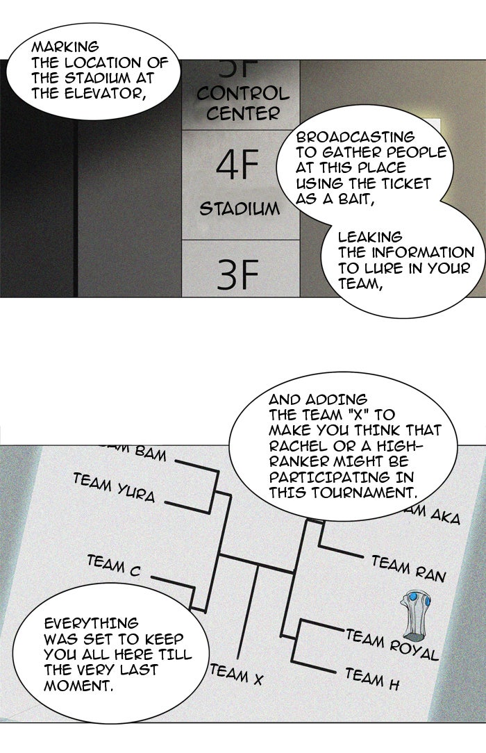 Read Tower of God En Manga Online