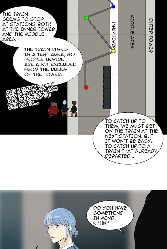 Read Tower of God En Manga Online