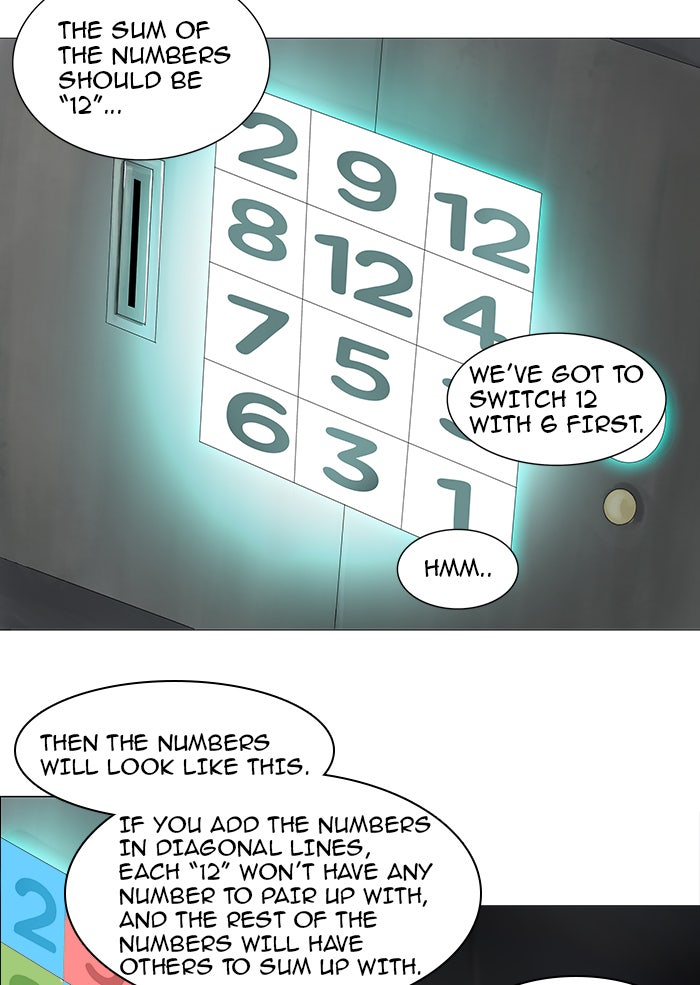 Read Tower of God En Manga Online