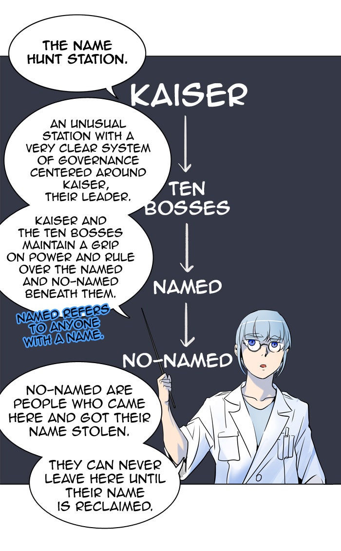 Read Tower of God En Manga Online