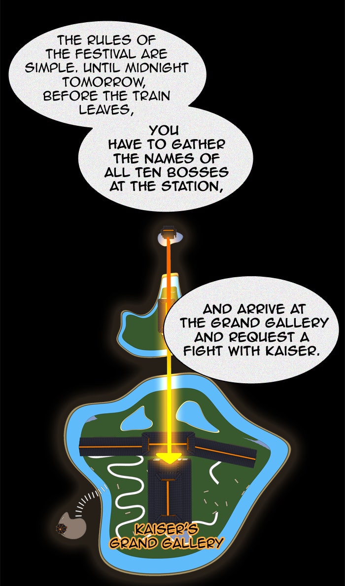 Read Tower of God En Manga Online