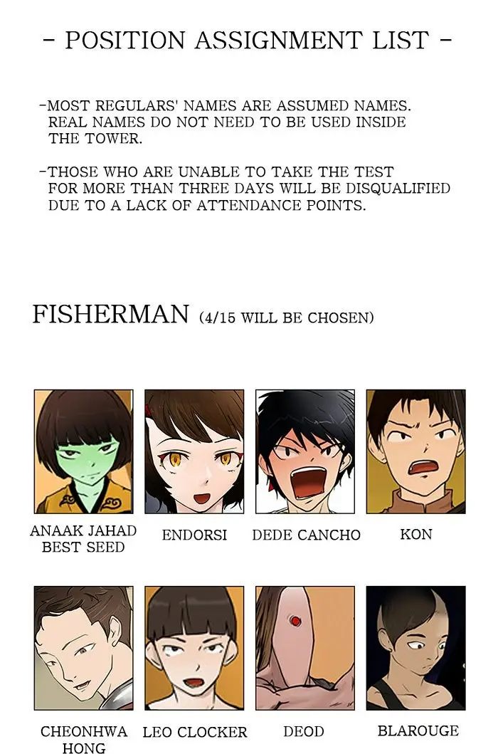 Read Tower of God En Manga Online