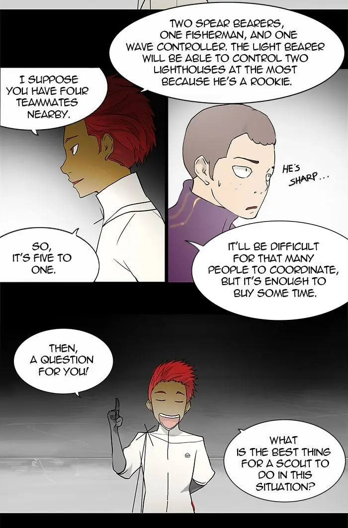 Read Tower of God En Manga Online