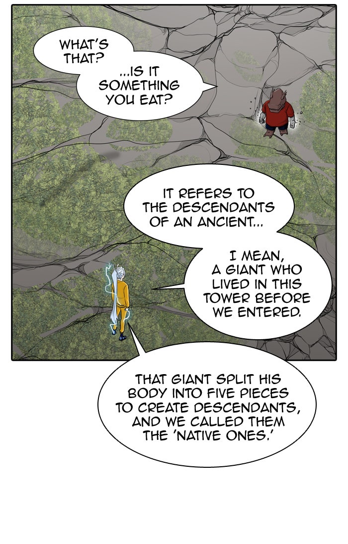 Read Tower of God En Manga Online