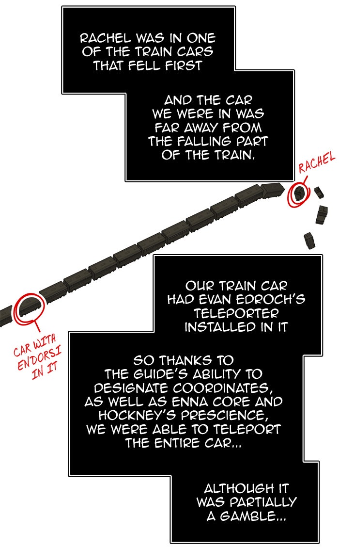 Read Tower of God En Manga Online