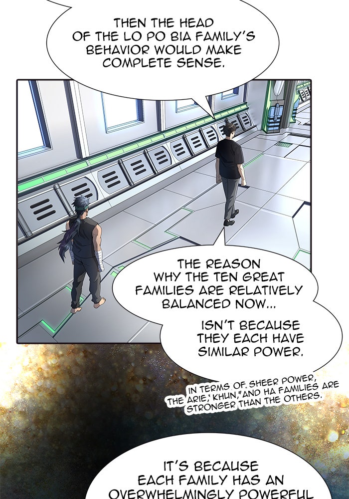 Read Tower of God En Manga Online