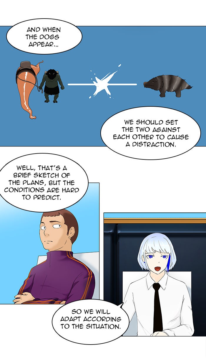 Read Tower of God En Manga Online