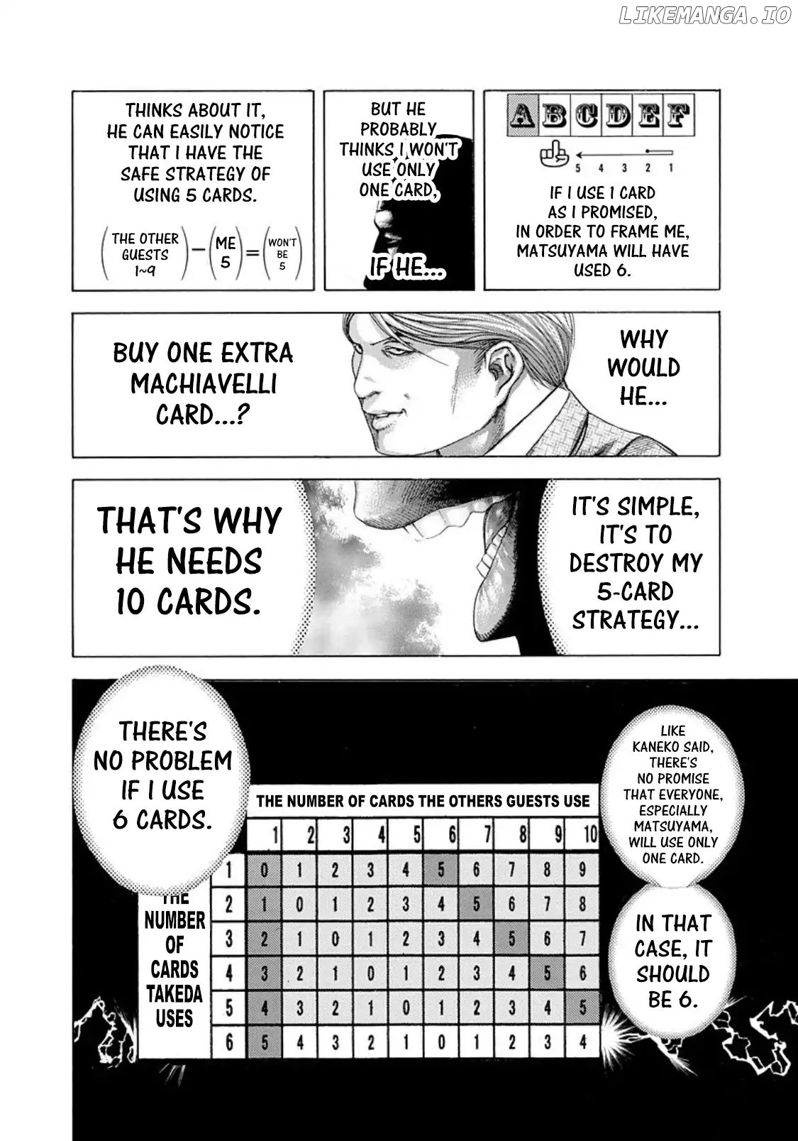 Read Usogui En Manga Online