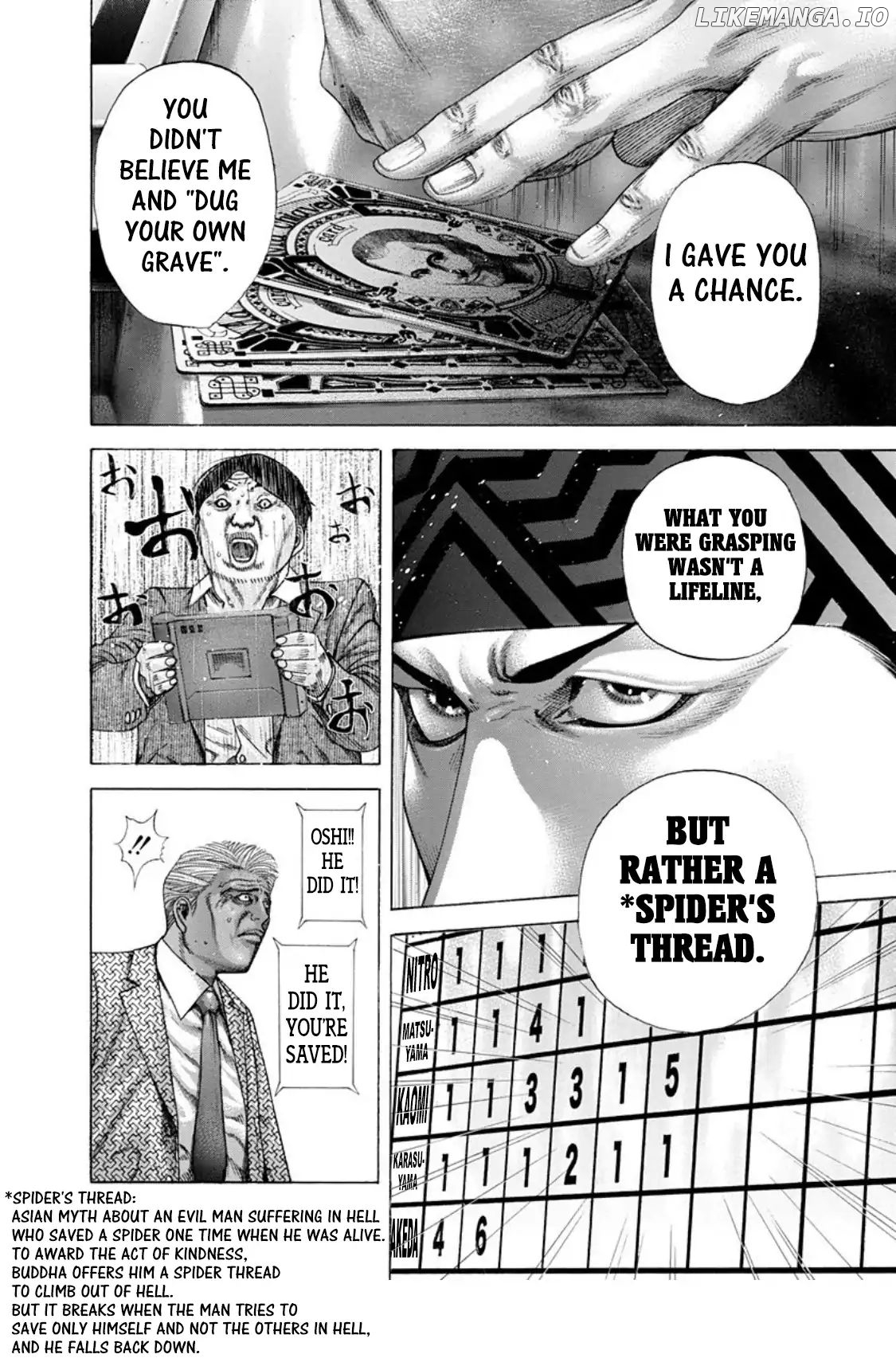 Read Usogui En Manga Online