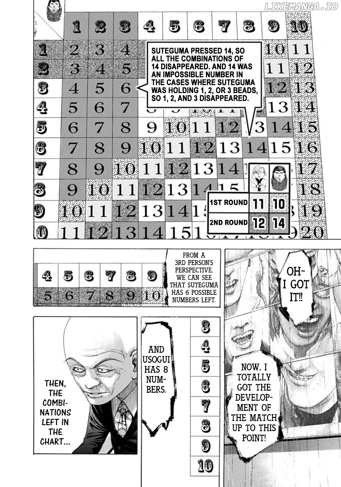 Read Usogui En Manga Online