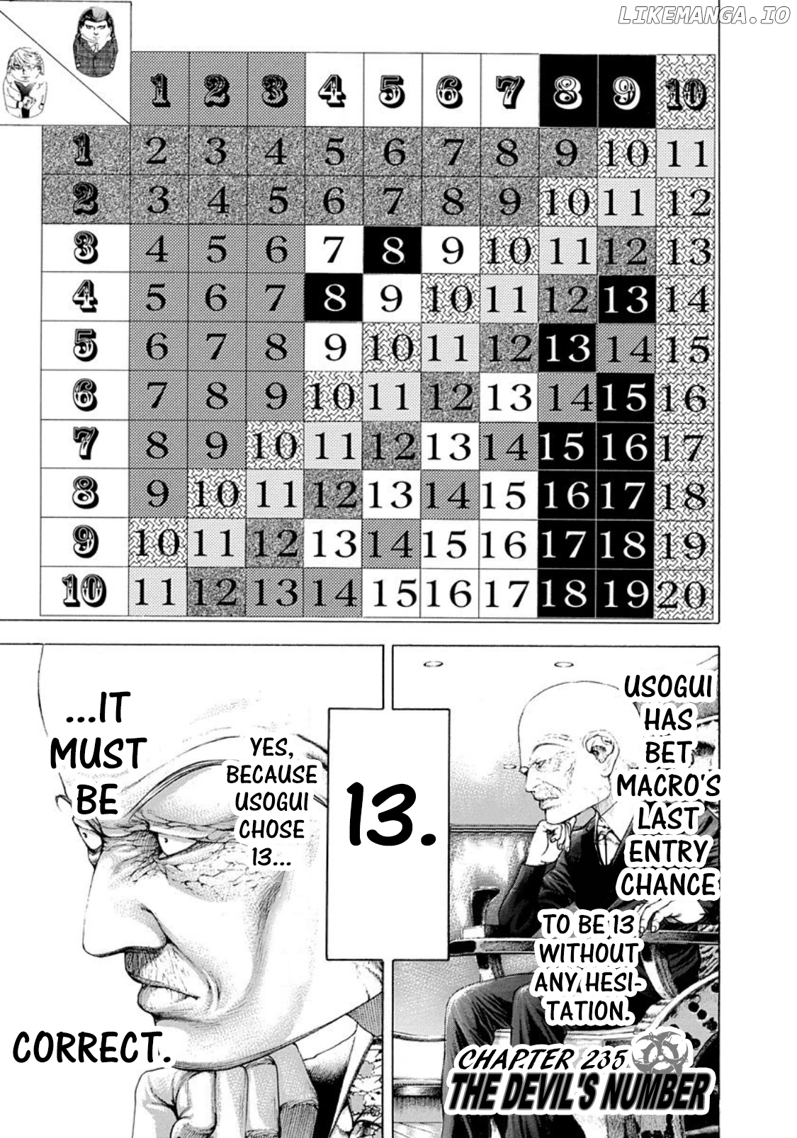 Read Usogui En Manga Online