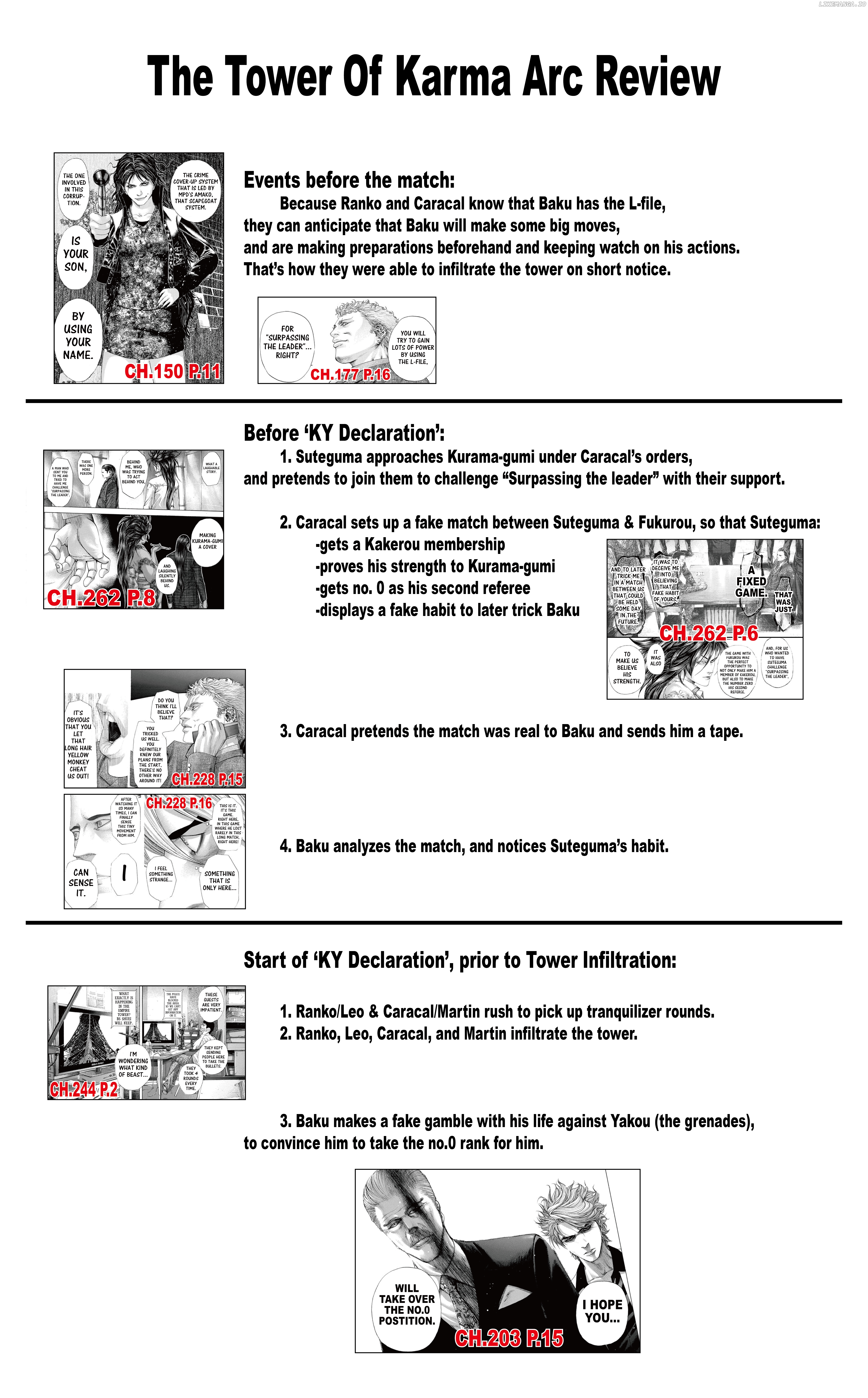Read Usogui En Manga Online
