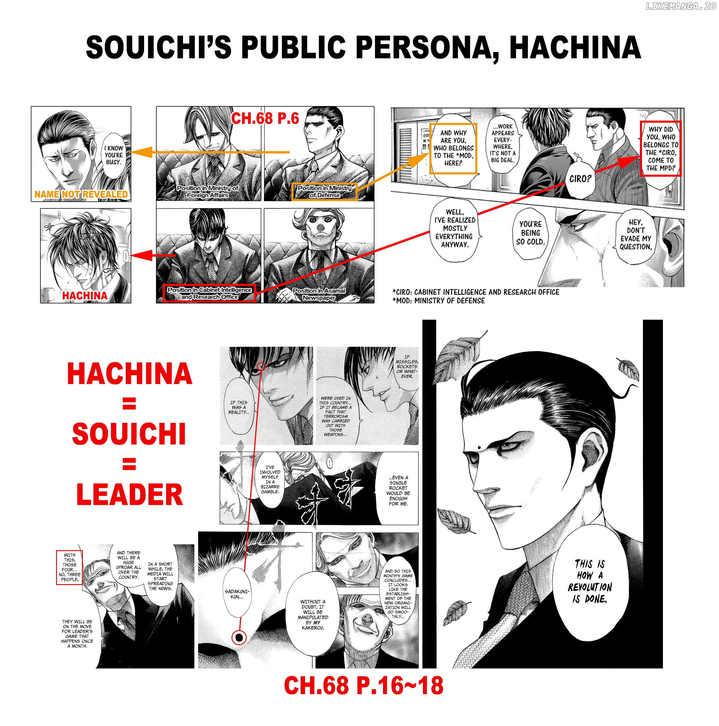 Read Usogui En Manga Online
