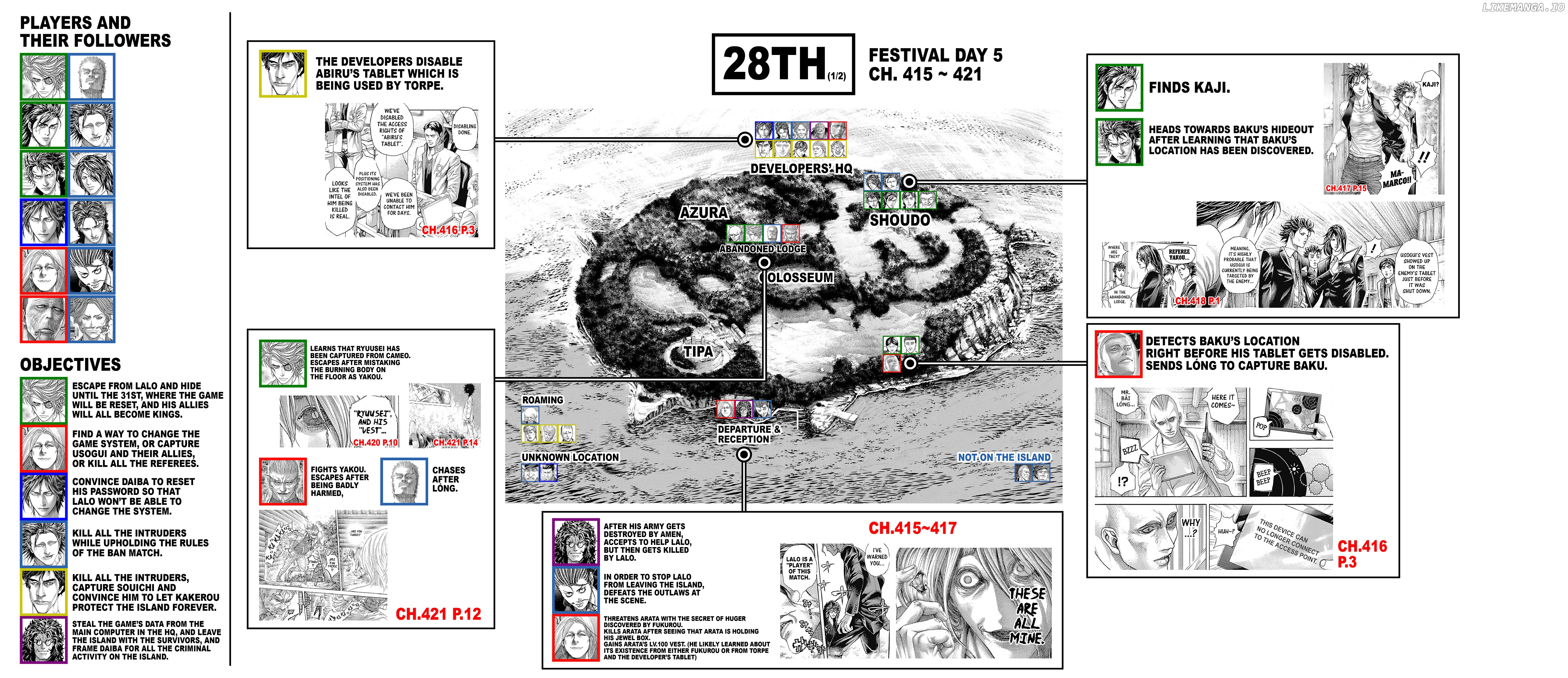 Read Usogui En Manga Online