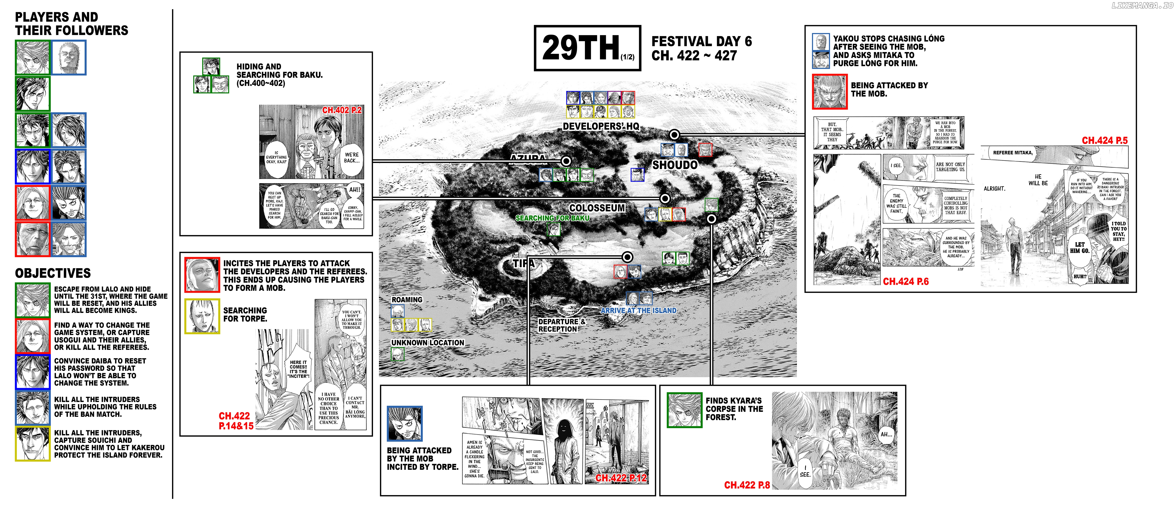 Read Usogui En Manga Online