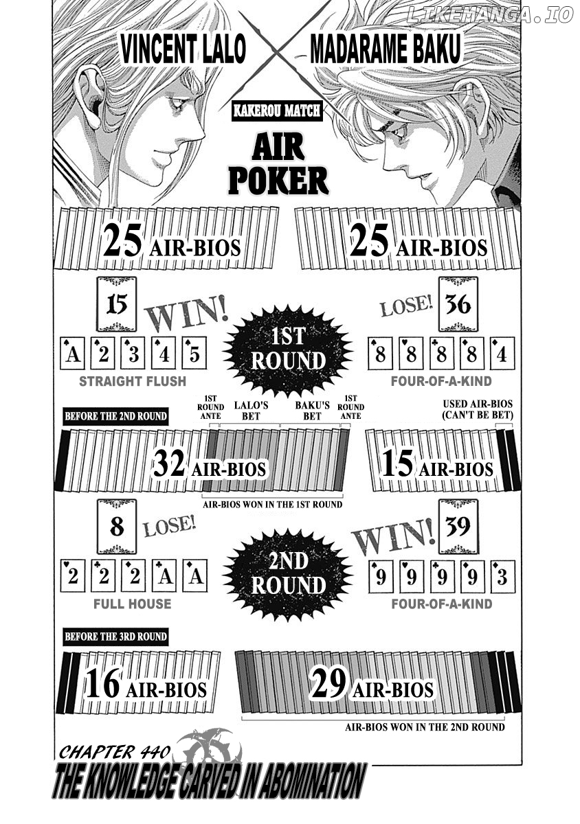 Read Usogui En Manga Online