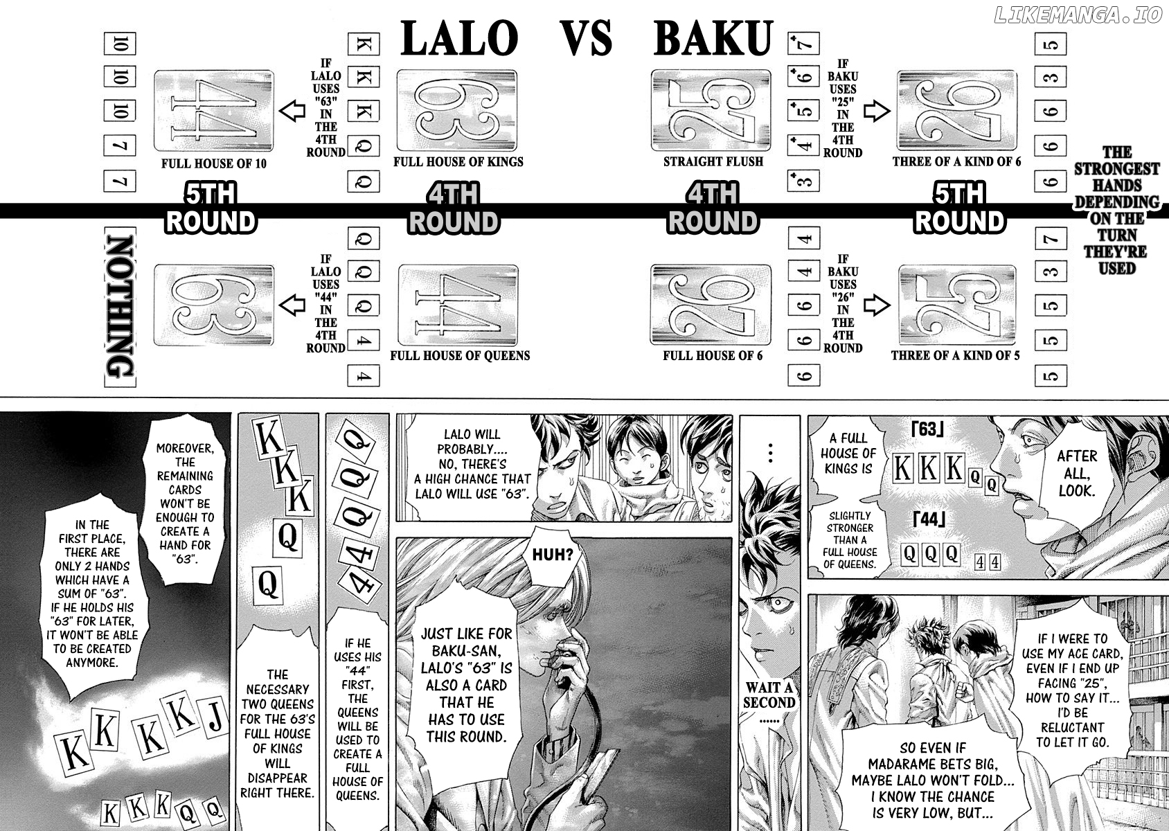 Read Usogui En Manga Online