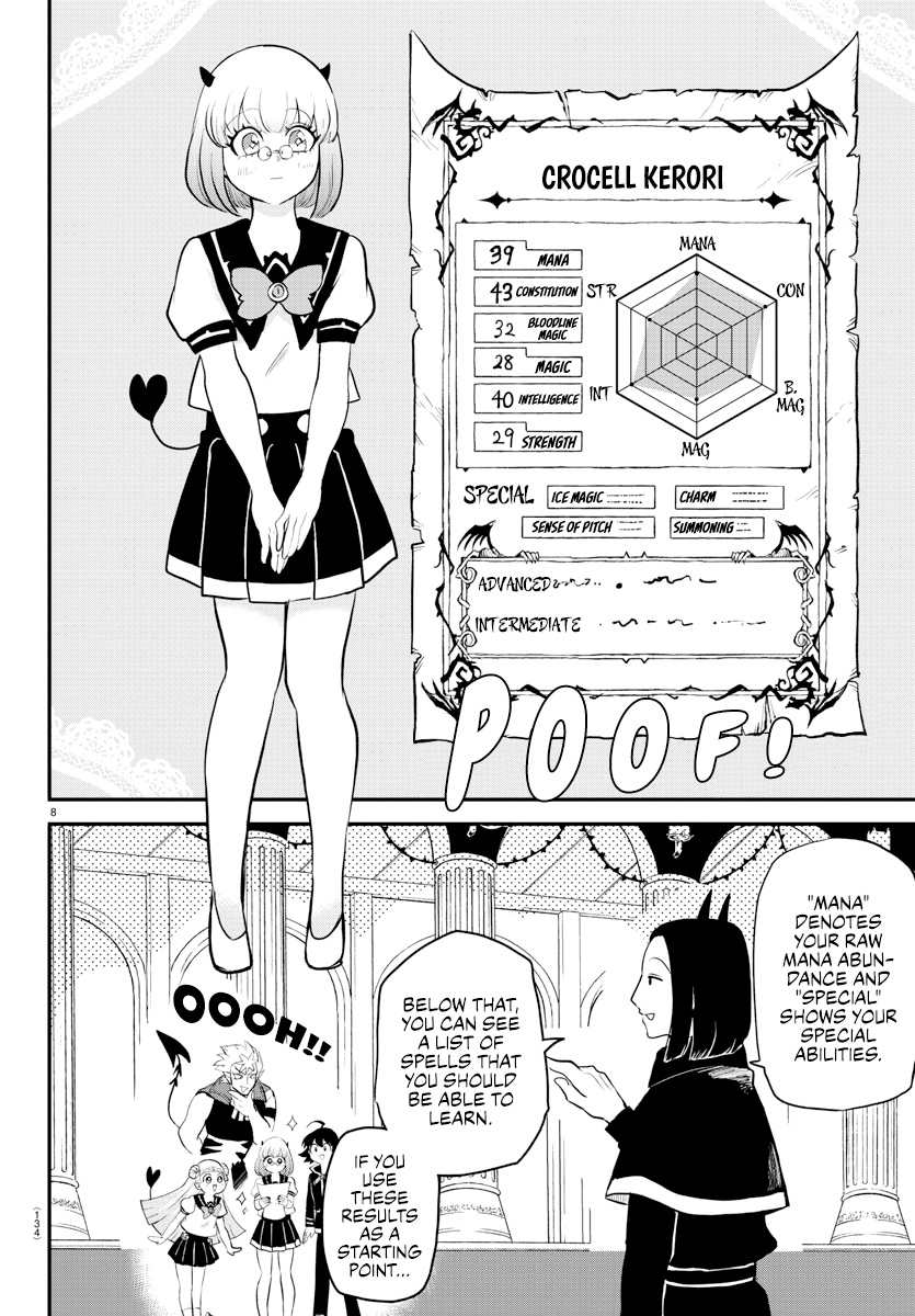 Read Welcome to Demon School En Manga Online