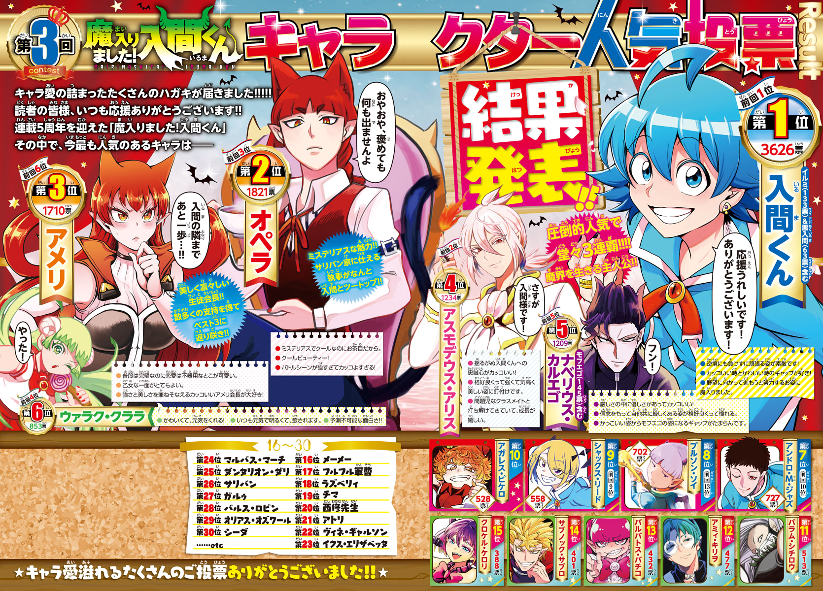 Read Welcome to Demon School En Manga Online
