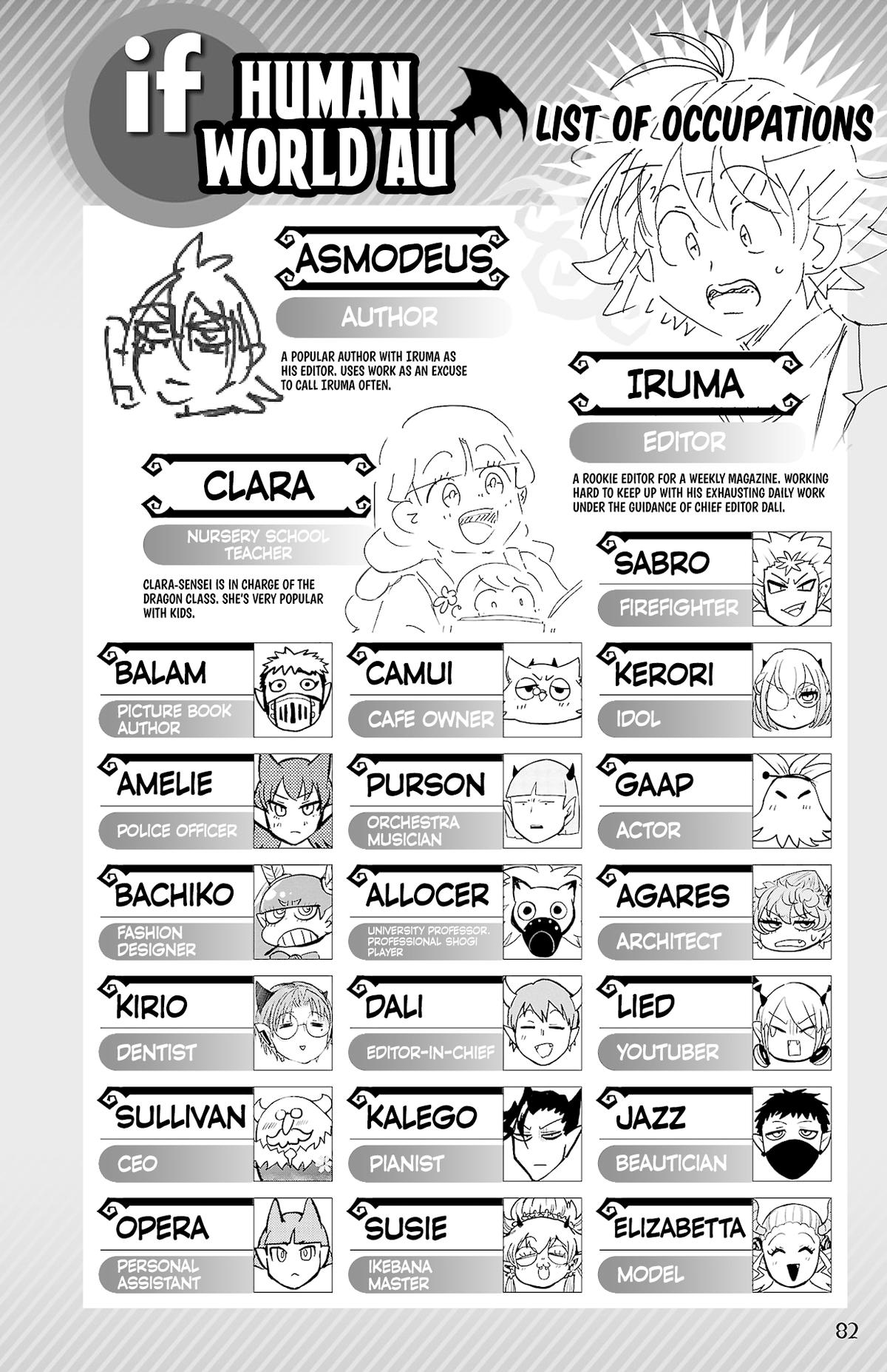 Read Welcome to Demon School En Manga Online