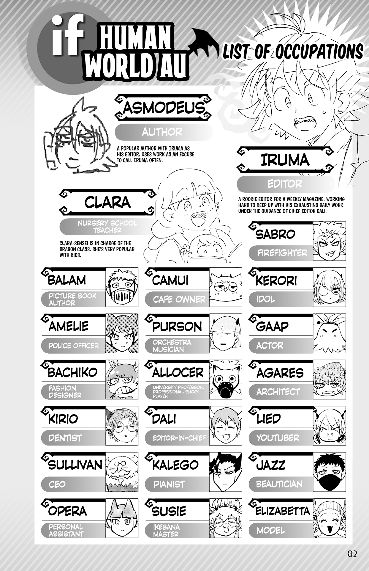 Read Welcome to Demon School En Manga Online